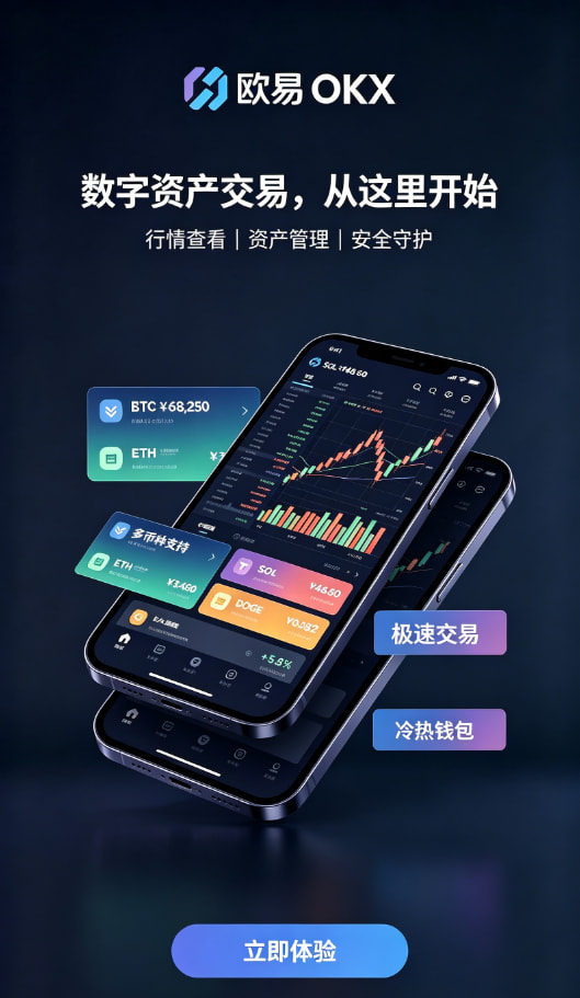 欧交易所app下载充值与交易操作界面